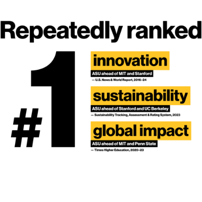Arizona State University is repeatedly ranked number one in innovation, sustainability and global impact