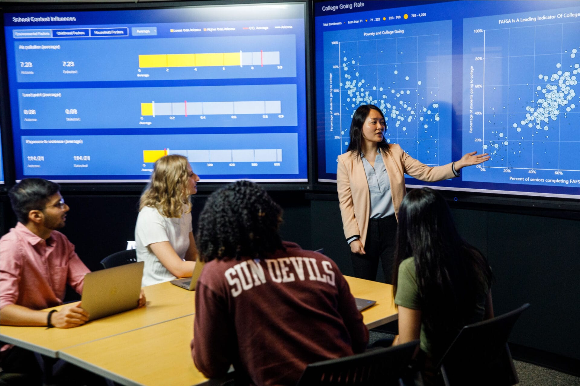 ASU College of Global Futures students learning from Complex Adaptive Systems faculty, interacting with data on screen