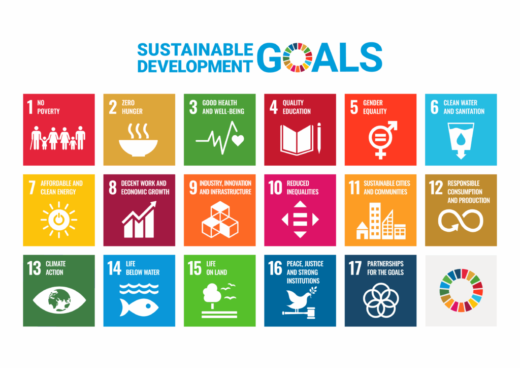 An image of all 17 Sustainable Development Goals (SDGs)